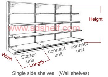 wall-shelves