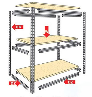 Boltless shelving