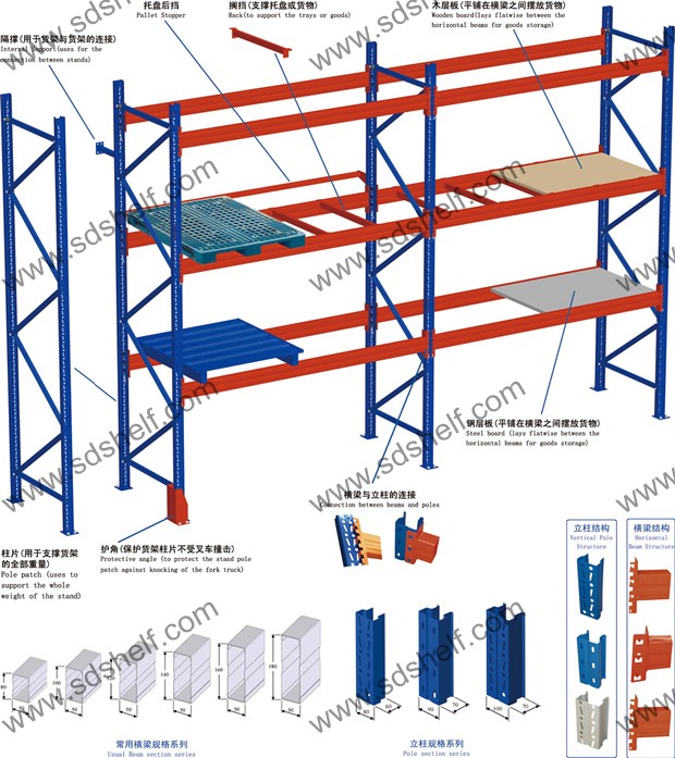 heavy duty shelf