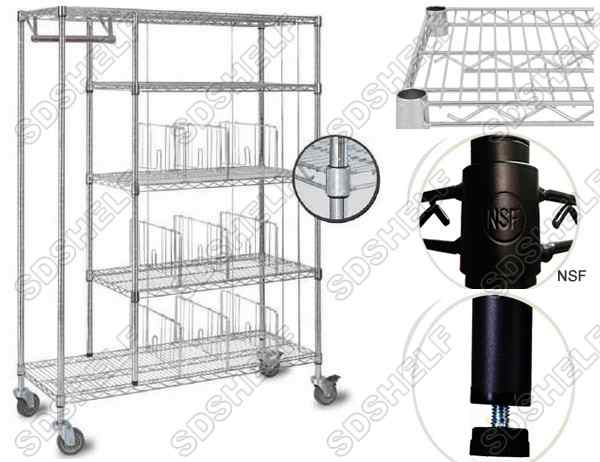 wire shelving